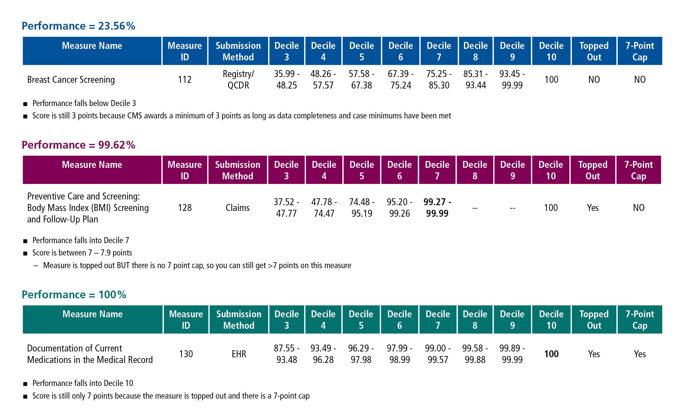 WebGraphic_Table